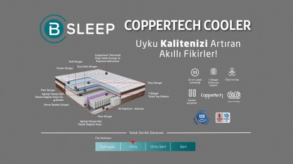 Coppertech Cooler Yatak