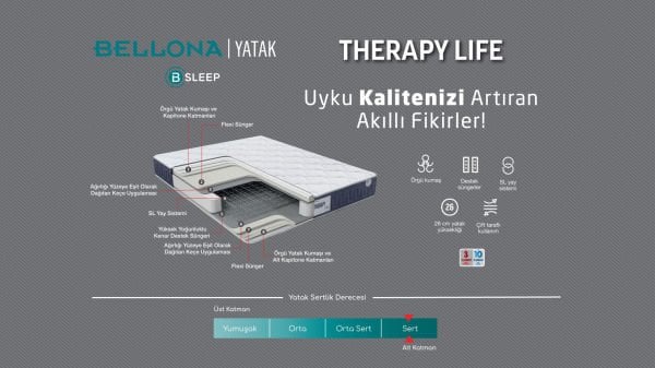 Therapy Life Yatak - Lacivert