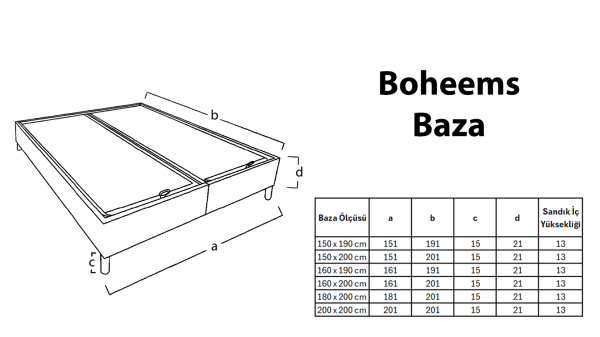 Boheems Baza